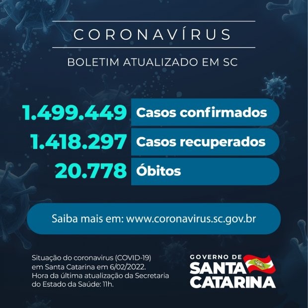 Foto: Reprodução/Secom SC