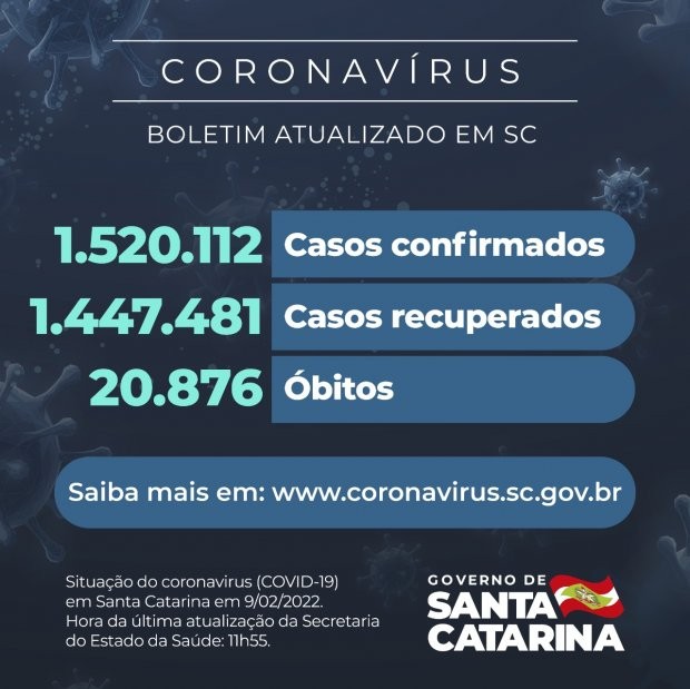 Foto: Reprodução/Secom SC