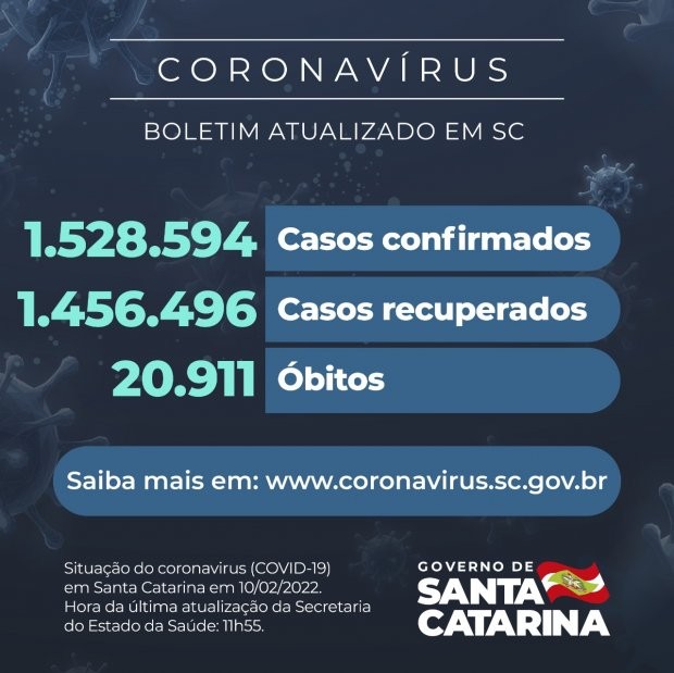 Foto: Reprodução/Secom SC