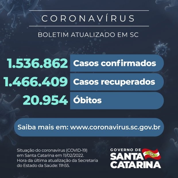 Foto: Reprodução/Secom SC