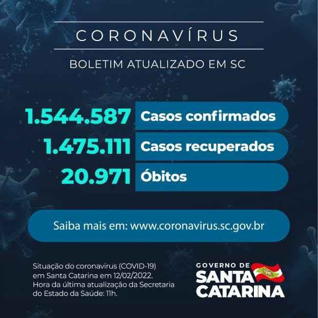 Foto: Reprodução/Secom SC