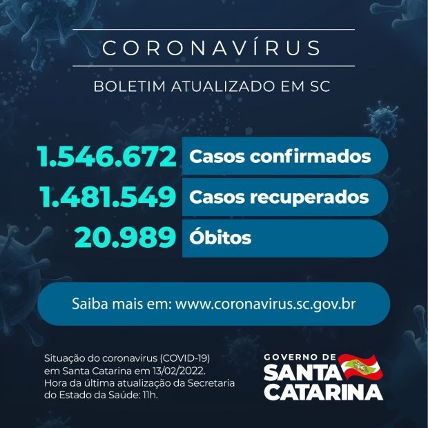 Foto: Reprodução/Secom SC