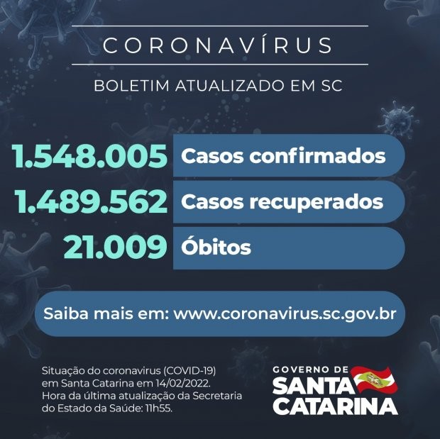 Foto: Reprodução/Secom SC