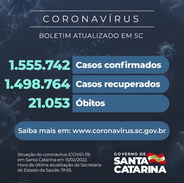 Foto: Reprodução/Secom SC