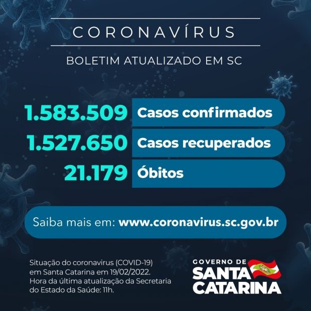 Foto: Reprodução/Secom SC
