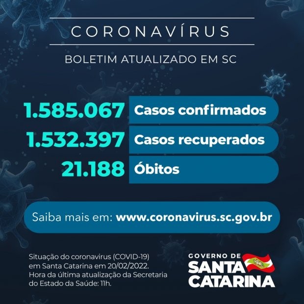 Foto: Reprodução/Secom SC