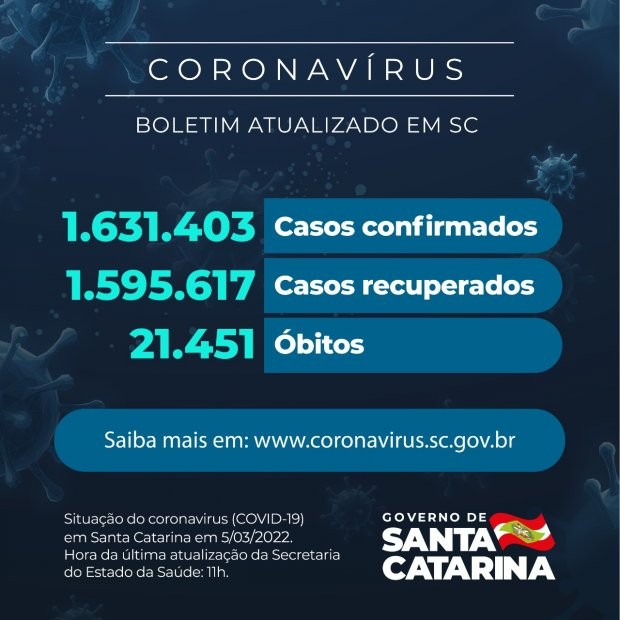 Foto: Reprodução/Secom SC