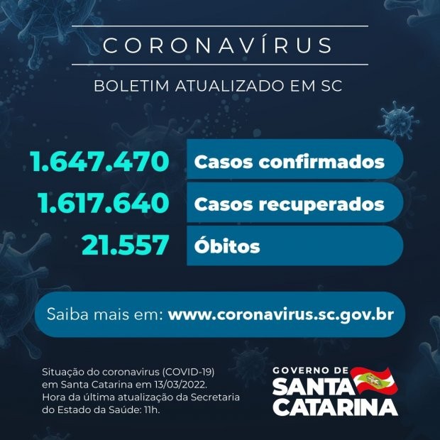 Foto: Reprodução/Secom SC