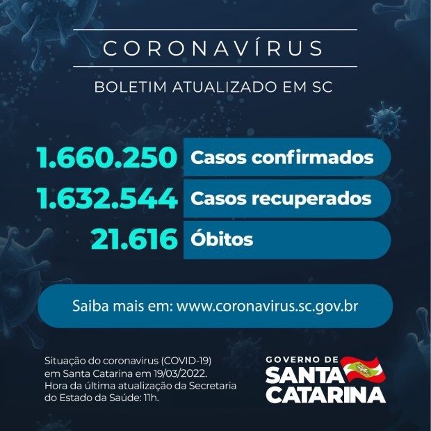 Foto: Reprodução/Secom SC
