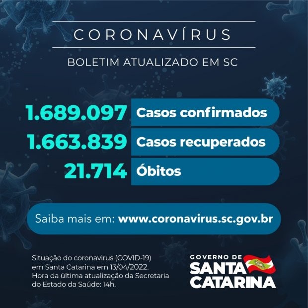 Foto: Reprodução/Secom SC