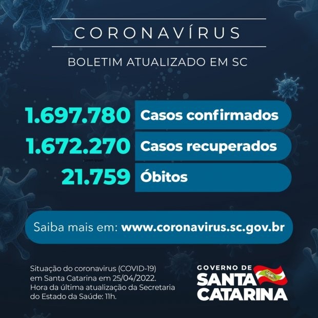Foto: Reprodução/Secom SC