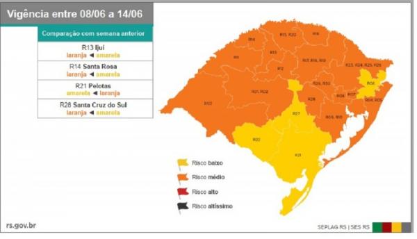 Novas bandeiras do modelo de distanciamento controlado são válidas a partir da segunda-feira (08/06) até o domingo (14/06) (Arte: Divulgação/SECOM-RS)