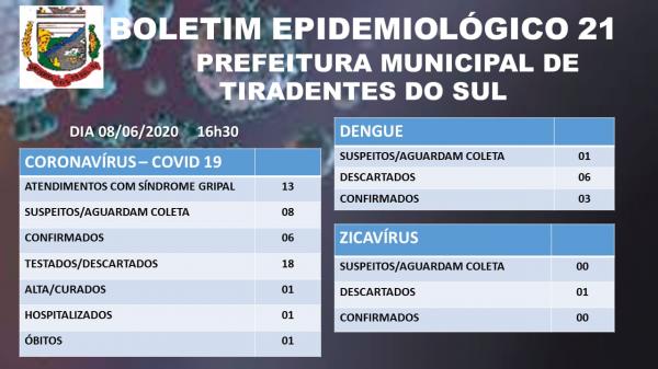 Boletim publicado na tarde da segunda-feira (08/06) (Arte: Divulgação/ASCOM Tiradentes do Sul)