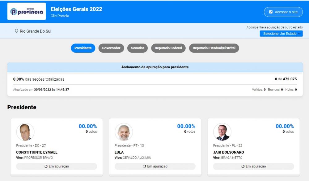 Sistema do site do Jornal Província vai garantir a apuração em tempo real (Foto: Reprodução)