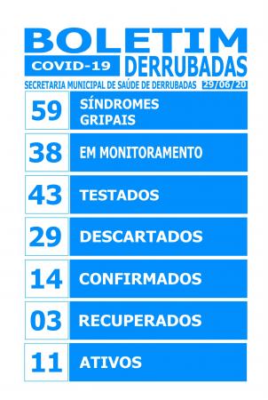 Boletim divulgado por Derrubadas nesta segunda-feira, 29
