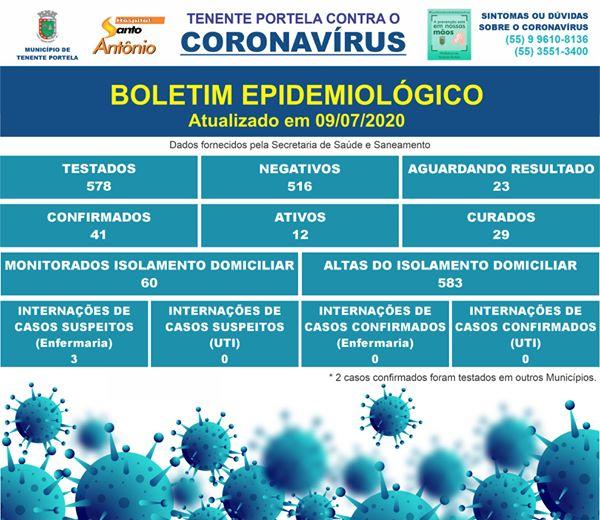 Boletim epidemiológico da Secretaria Municipal da Saúde e Saneamento (Arte: Divulgação/ASCOM Tenente Portela)