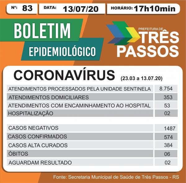 Boletim divulgado pelo município de Três Passos (Foto: Divulgação)