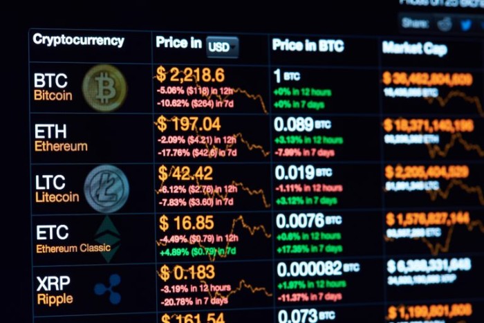 Empresas são acusadas de divulgar informações falsas sobre promessa de rentabilidade alta - (Foto: dimarik/DepositPhotos)