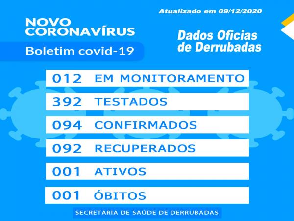 Foto: (Divulgação/ADM Derrubadas)