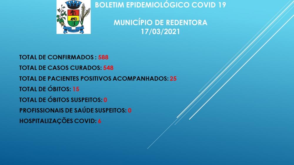 Boletim epidemiológico do município de Redentora (Foto: Reprodução)