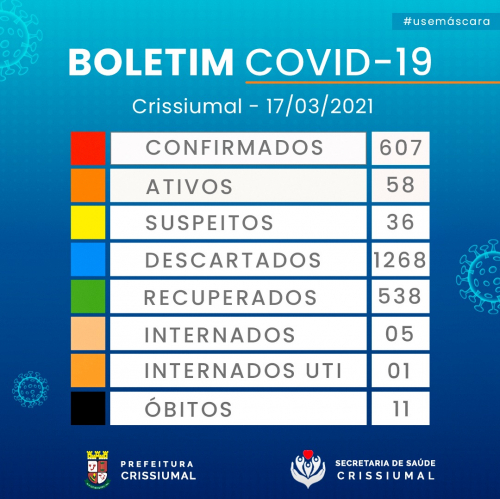 Foto: (Divulgação) PM Crissiumal